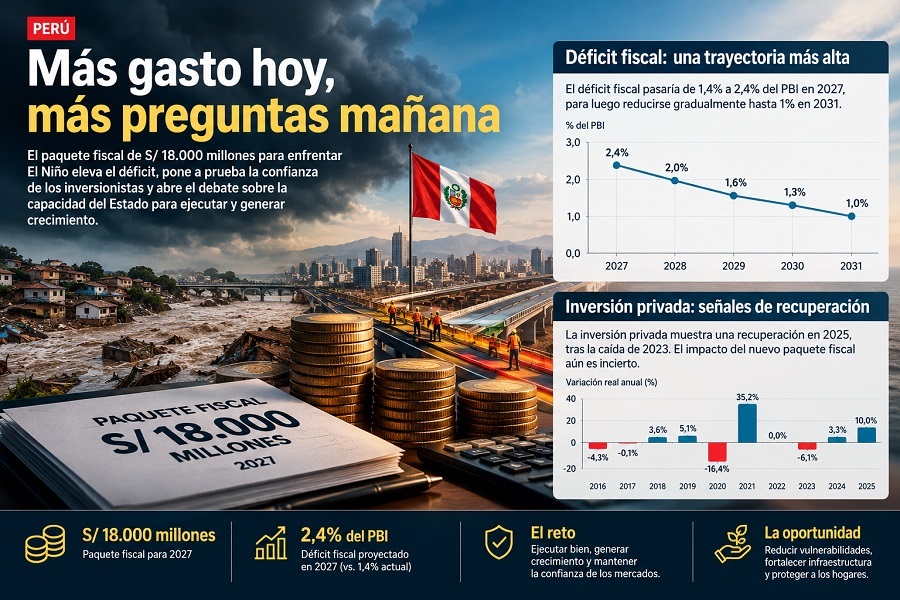 PAQUETE FISCAL_2026